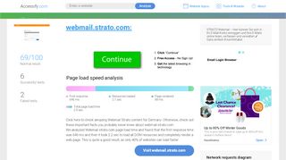 
                            7. Access webmail.strato.com.