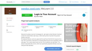 
                            9. Access wendys.csod.com. WeLearn 2.0