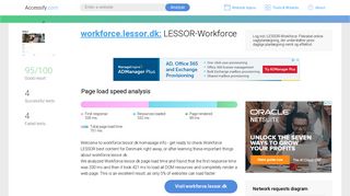 
                            9. Access workforce.lessor.dk. LESSOR-Workforce