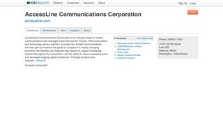 
                            6. AccessLine Communications Corporation - CB Insights