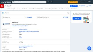 
                            8. AcclaimIP | Crunchbase