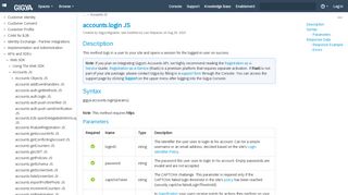 
                            6. accounts.login JS - Gigya Documentation - Developers Guide