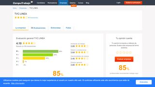 
                            12. Acerca de TVC LINEA - CompuTrabajo México
