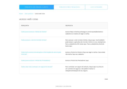
                            5. acesso web cotas - Perguntas mais frequentes - Porto Seguro