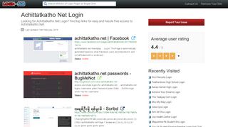 
                            5. Achittatkatho Net Login