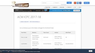 
                            3. ACM ICPC 2018 | CodeChef