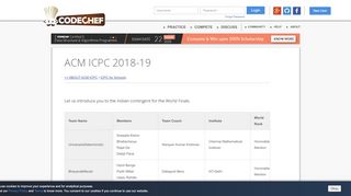 
                            11. ACM ICPC 2019 | CodeChef