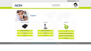 
                            8. ACN | Direct Seller of Essential Services for home and business