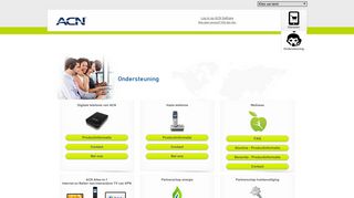 
                            3. ACN | Support - myacn.eu