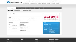 
                            13. Acrevis Bank AG - moneyland.ch