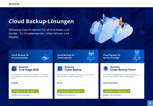 
                            3. Acronis Cloud Backup - Sichere Online Backup-Lösung