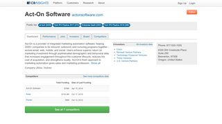 
                            12. Act-On Software - CB Insights