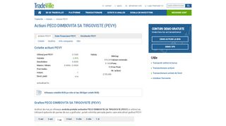 
                            11. Actiuni PECO DIMBOVITA SA TIRGOVISTE ( PEVY ) - Tradeville