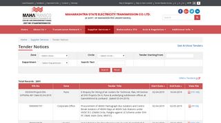 
                            4. Active Tenders | Maharashtra State Electricity ... - Mahatransco