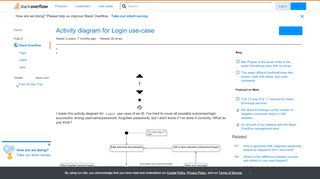 
                            5. Activity diagram for Login use-case - Stack Overflow