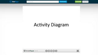 
                            11. Activity Diagram. - ppt download - SlidePlayer.info
