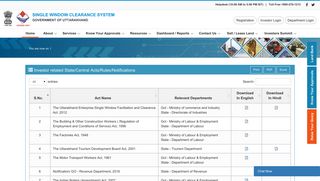 
                            5. Acts - Single Window Clearance System, Uttarakhand