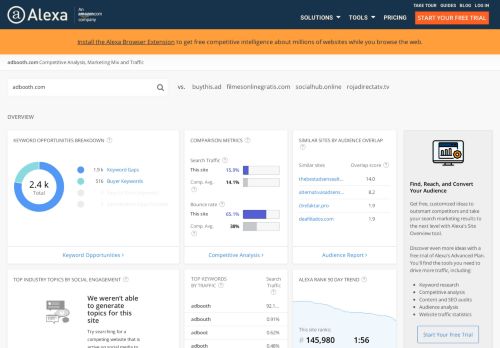 
                            9. Adbooth.com Traffic, Demographics and Competitors - Alexa
