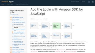 
                            3. Add the Login with Amazon SDK for JavaScript | Login with Amazon