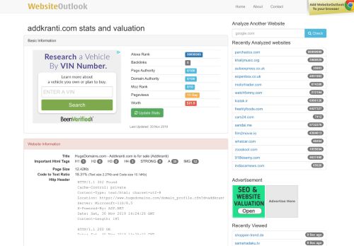 
                            6. Addkranti : Website stats and valuation