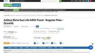 
                            7. Aditya Birla Sun Life MNC Fund (G) SIP Calculator: Systematic ...