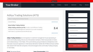 
                            2. Aditya Trading Solutions (ATS) - Marketcalls