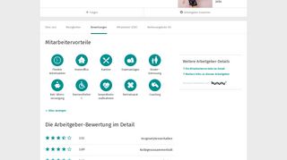 
                            7. Adler Modemärkte AG: Erfahrungsberichte von Mitarbeitern | XING ...