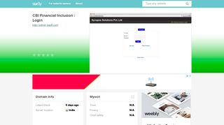 
                            8. admin.ssplfi.com - CBI Financial Inclusion : Logi... - Admin Ssplfi - Sur.ly