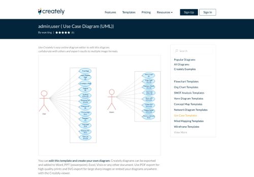 
                            2. admin,user | Editable UML Use Case Diagram Template on ...