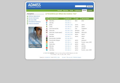 
                            10. ADMISS .:. Paramètres par défaut des modems-box