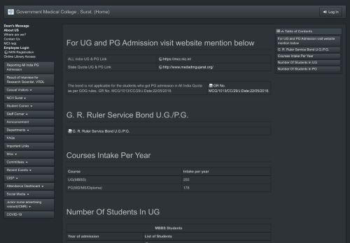 
                            5. admission [Government Medical College , Surat. (Home)]