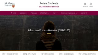 
                            5. Admission Process Overview (OUAC 105) – Future Students