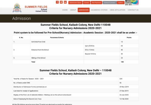 
                            2. Admission | Summer Fields School, Kailash Colony, New Delhi