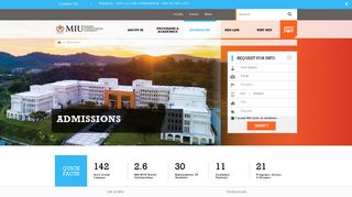 
                            7. Admissions | Manipal International University, Malaysia