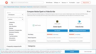 
                            8. Adobe Spark vs VideoScribe | G2 Crowd