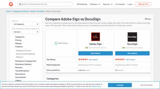 
                            12. Adobe vs DocuSign | G2 Crowd