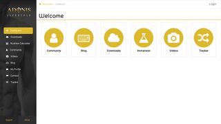 
                            2. Adonis index: Dashboard