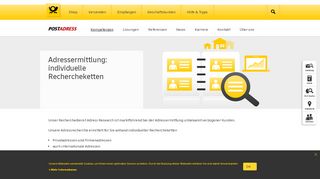 
                            3. Adressermittlung & Adressrecherche | Deutsche Post Adress