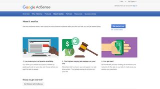
                            8. AdSense – Google Ads