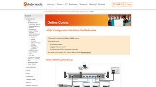 
                            3. ADSL Configuration for Billion 7800N Routers - Internode