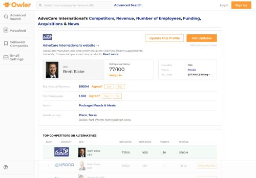 
                            11. AdvoCare International Competitors, Revenue and Employees - Owler ...