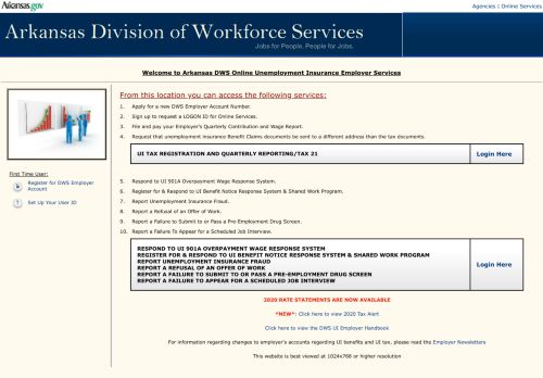 
                            12. ADWS - Arkansas Department of Workforce Services - Arkansas.gov