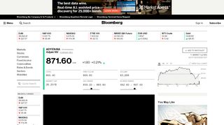 
                            7. ADYEN:EN Amsterdam Stock Quote - Adyen NV - Bloomberg Markets