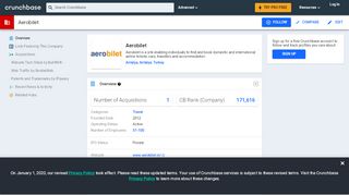 
                            5. Aerobilet | Crunchbase