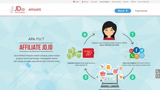 
                            10. Affiliate JD.ID | Program Affiliasi Terbaik dan Termudah