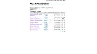 
                            7. Aficio MP C3500/C4500 download page