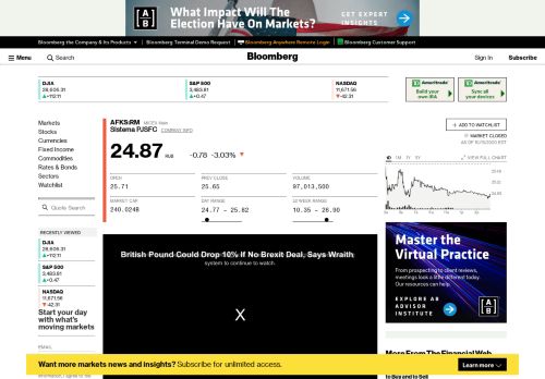 
                            6. AFKS:MICEX Main Stock Quote - Sistema PJSFC - Bloomberg Markets