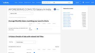 
                            10. Aforeserve Com Ltd Salary in India - Bayt.com