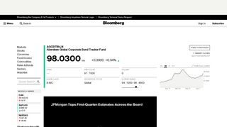 
                            10. AGCBTBI Quote - Aberdeen Global Corporate Bond Tracker Fund ...