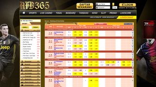 
                            9. Agen Poker dan Agen Bola spesialis Bandar Bola Terpercaya - Afb365